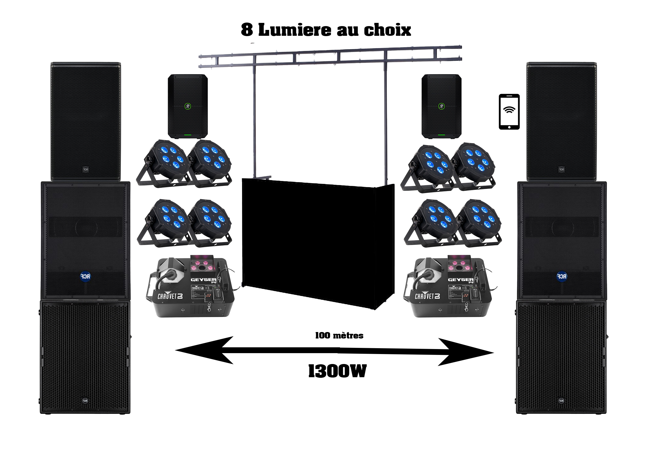 RCF 13800W + 8 Lighte