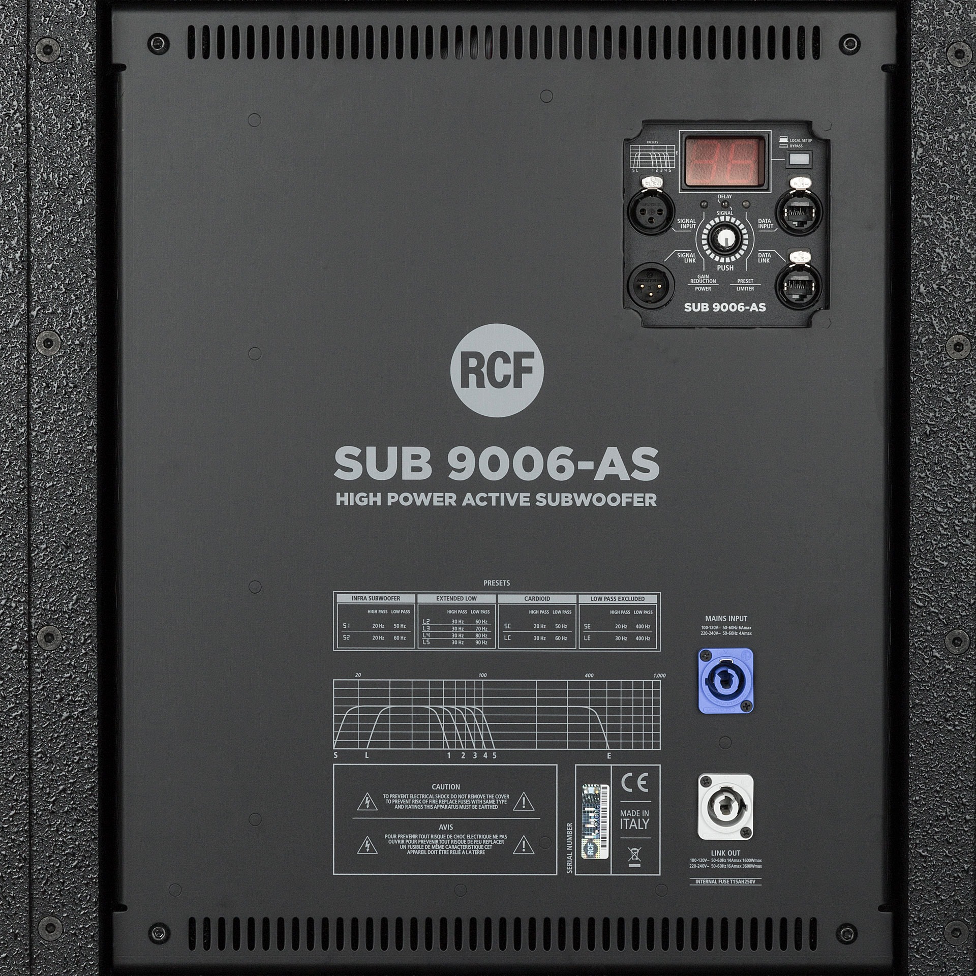 RCF 9006-AS 7200W – Image 6